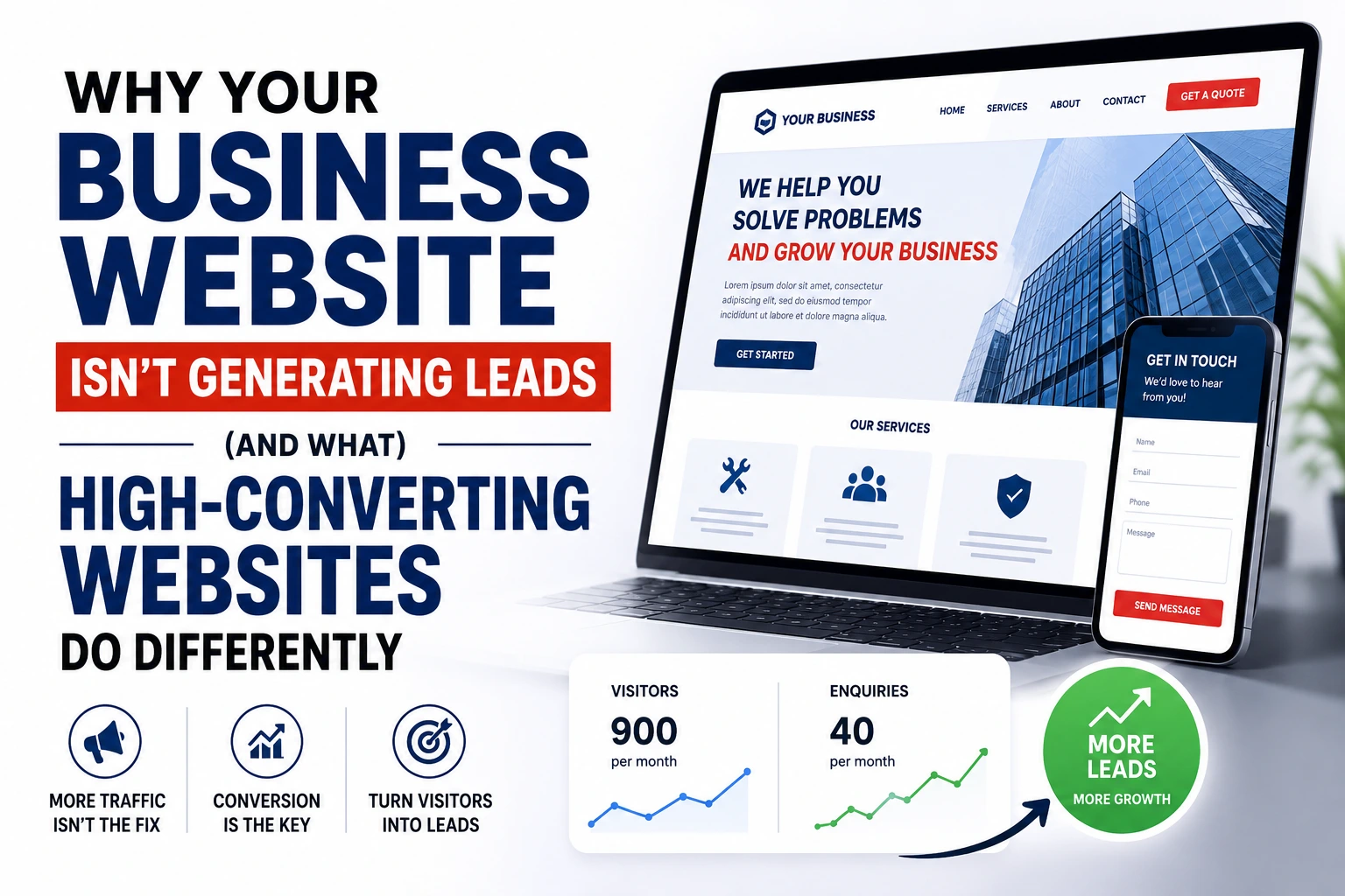 why business website does not generates leads